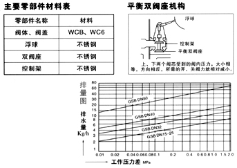 上海海蝶阀门制造有限公司