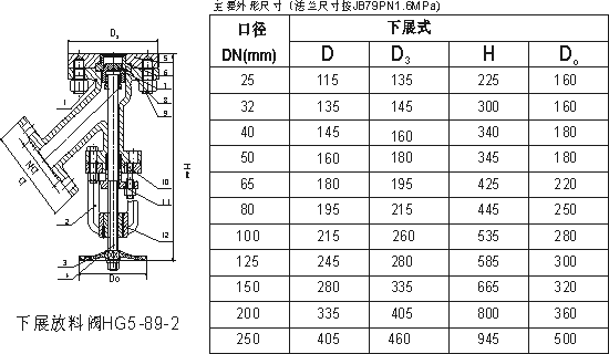 上海海蝶阀门制造有限公司