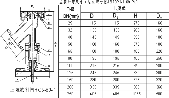 上海海蝶阀门制造有限公司