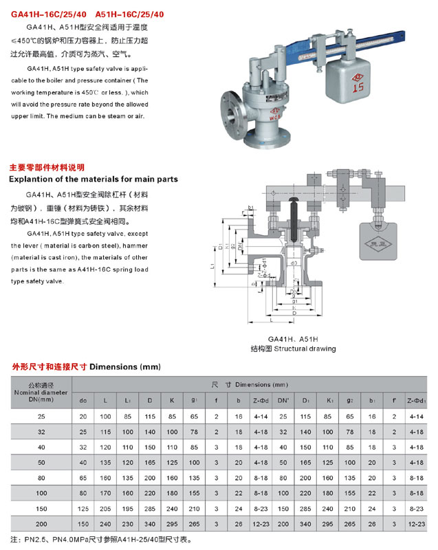 上海海蝶阀门制造有限公司