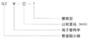 上海海蝶阀门制造有限公司