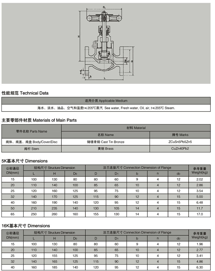 上海海蝶阀门制造有限公司