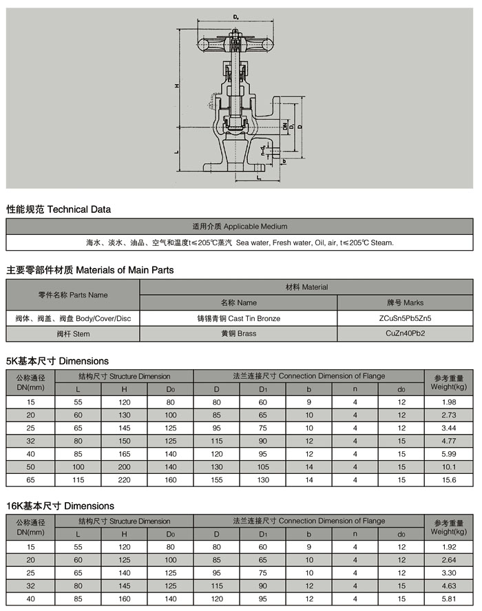 上海海蝶阀门制造有限公司