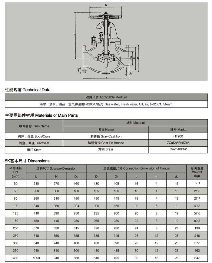 上海海蝶阀门制造有限公司