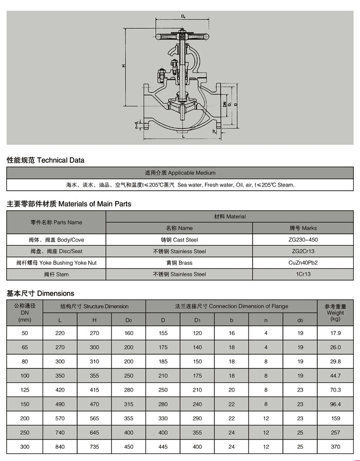 上海海蝶阀门制造有限公司