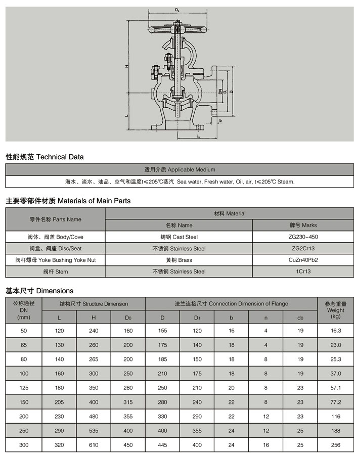 上海海蝶阀门制造有限公司