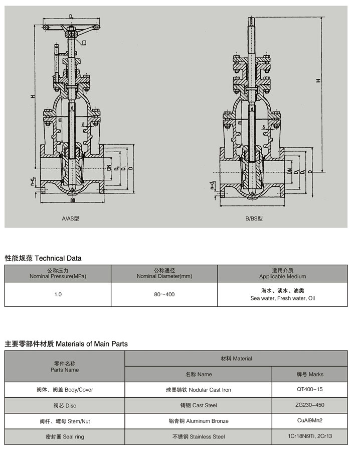 上海海蝶阀门制造有限公司