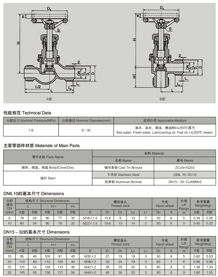 上海海蝶阀门制造有限公司