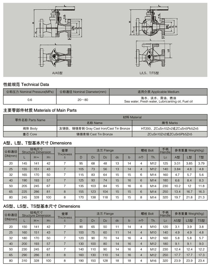 上海海蝶阀门制造有限公司