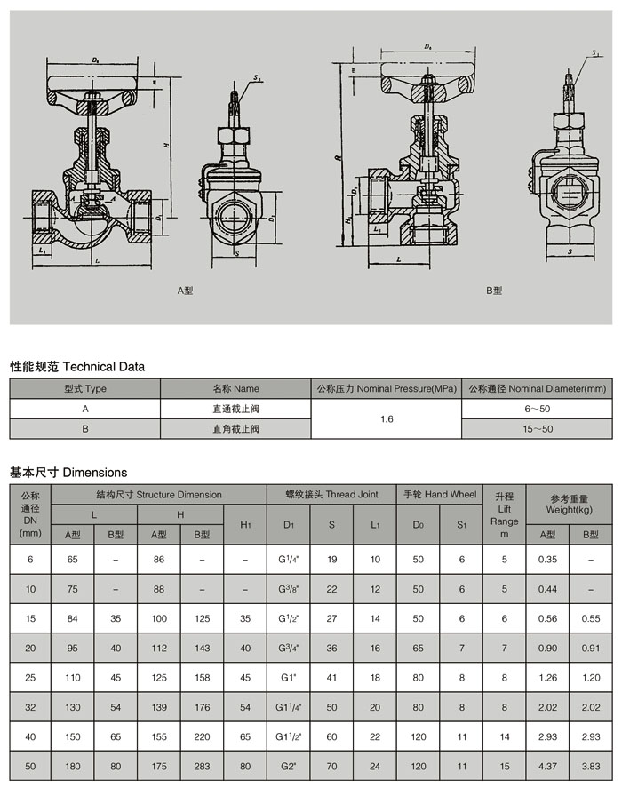 上海海蝶阀门制造有限公司