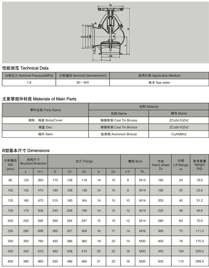 上海海蝶阀门制造有限公司