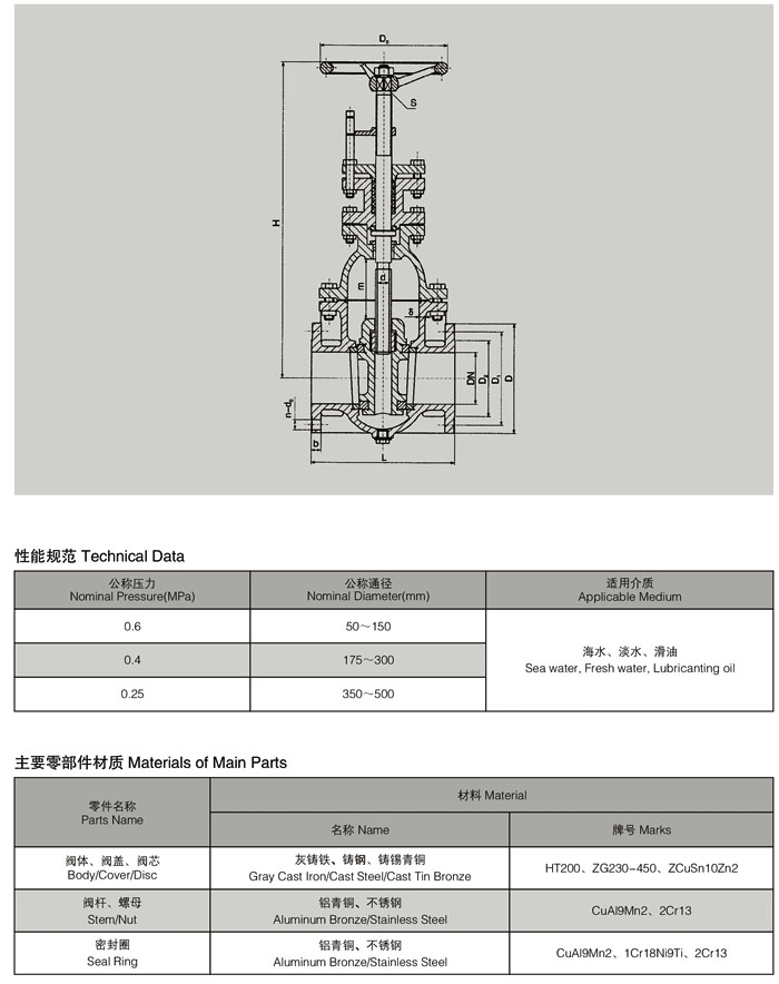 上海海蝶阀门制造有限公司