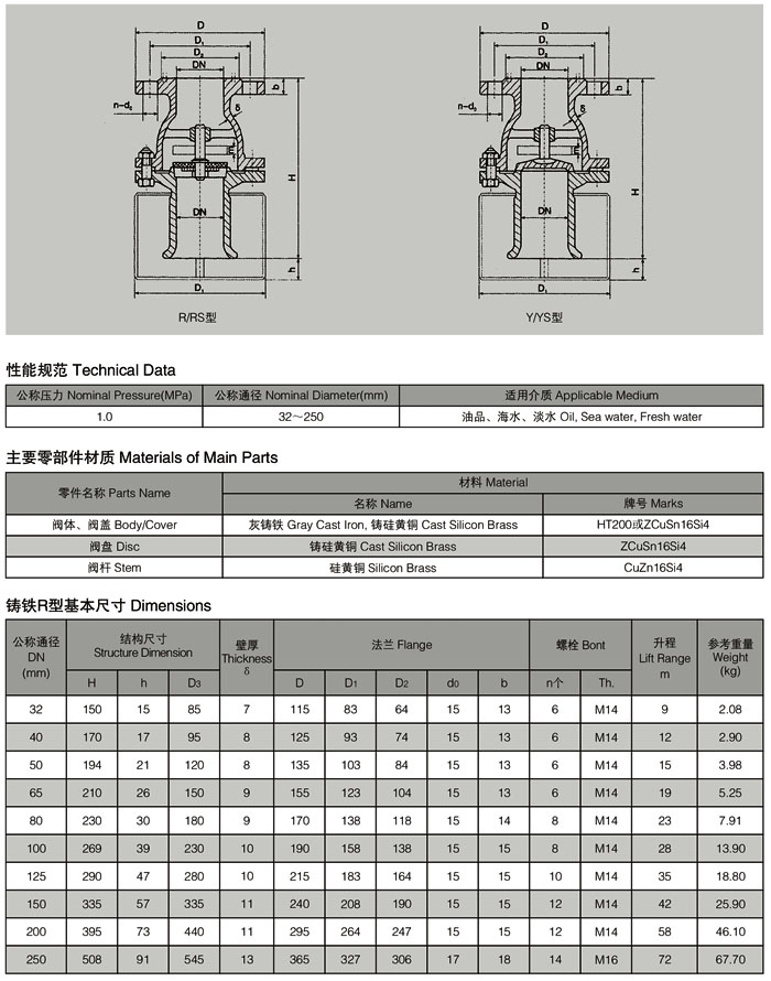 上海海蝶阀门制造有限公司