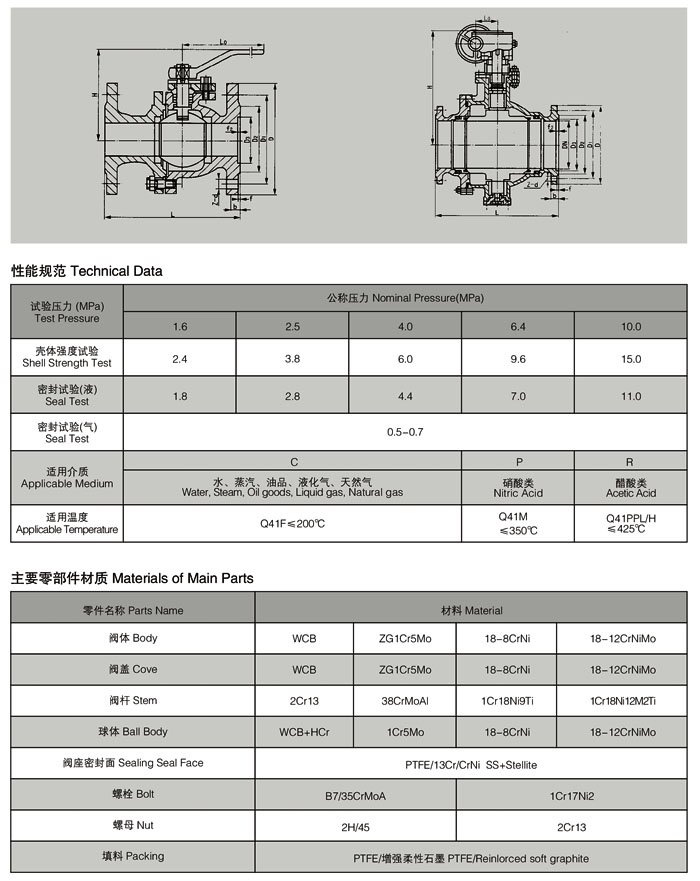 上海海蝶阀门制造有限公司