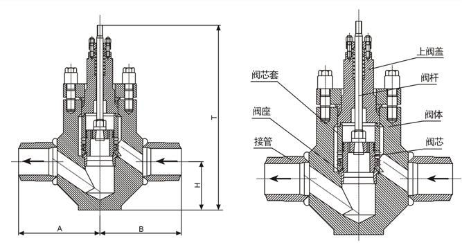 上海海蝶阀门制造有限公司