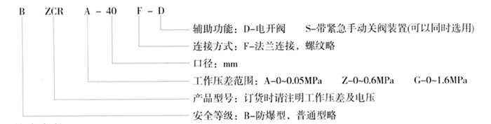 上海海蝶阀门制造有限公司