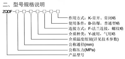 上海海蝶阀门制造有限公司