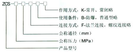 上海海蝶阀门制造有限公司