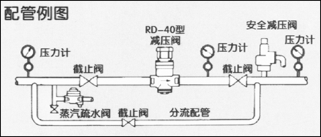 RD-40 蒸汽减压阀结构图