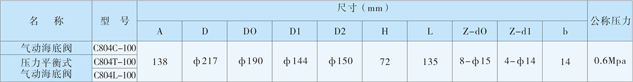 上海海蝶阀门制造有限公司