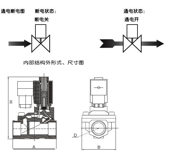 上海海蝶阀门制造有限公司