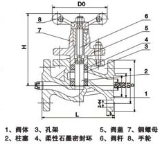 上海海蝶阀门制造有限公司