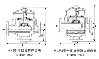 上海海蝶阀门制造有限公司