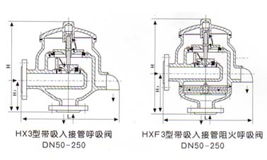 上海海蝶阀门制造有限公司