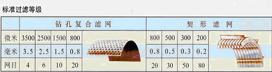 上海海蝶阀门制造有限公司