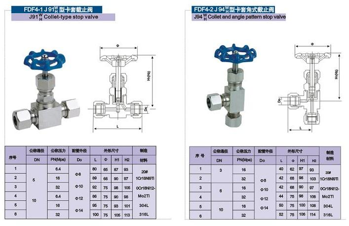 上海海蝶阀门制造有限公司