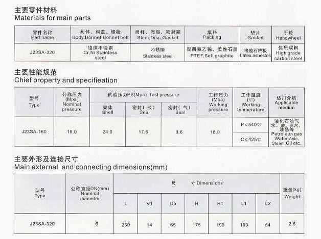 上海海蝶阀门制造有限公司