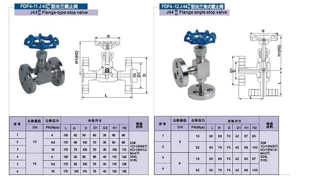 上海海蝶阀门制造有限公司