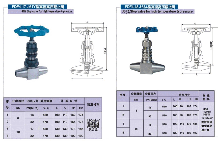 上海海蝶阀门制造有限公司