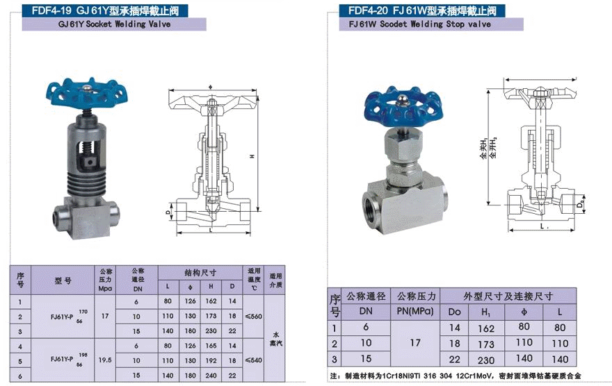 上海海蝶阀门制造有限公司