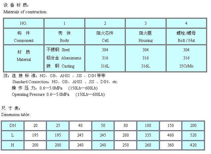 上海海蝶阀门制造有限公司