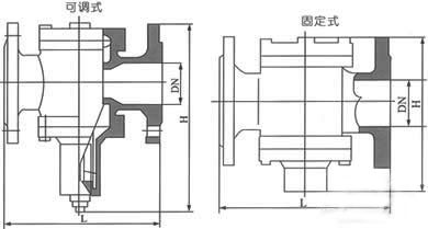 上海海蝶阀门制造有限公司